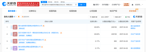 芝麻配资 湖北省科投光创股权投资基金登记成立