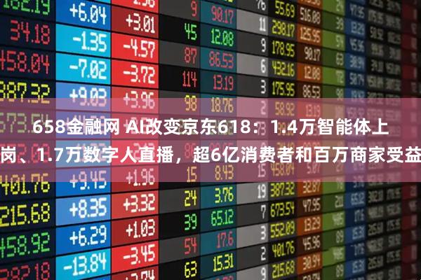 658金融网 AI改变京东618：1.4万智能体上岗、1.7万数字人直播，超6亿消费者和百万商家受益