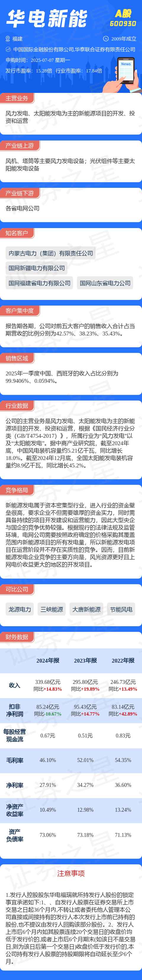 俊升配资 【新股】一图读懂华电新能